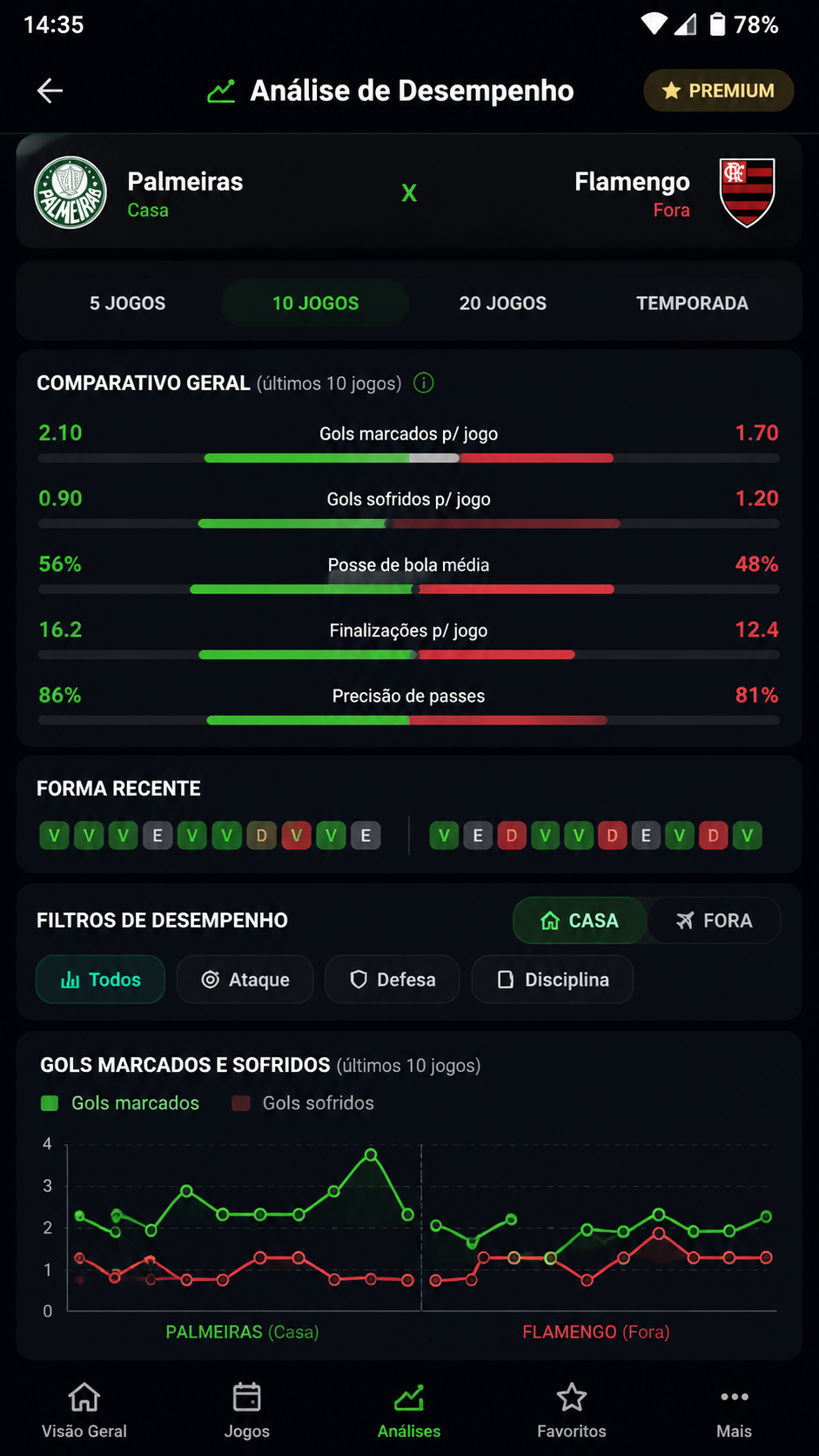 gg999 screenshot